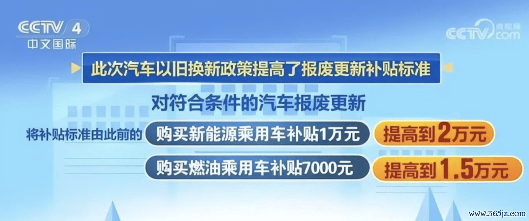 以旧换新战略，让520万个车主换掉手里的“破车”